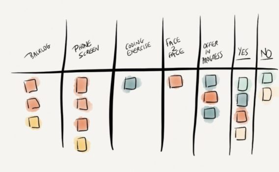 Diagram, whiteboard
Description automatically generated