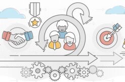 Agile HR in Action: Case Studies of Effective Implementation